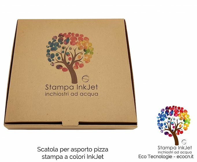 Puoi Microonde Scatole Di Cartone Da Asporto, Scatole Per Pizza?